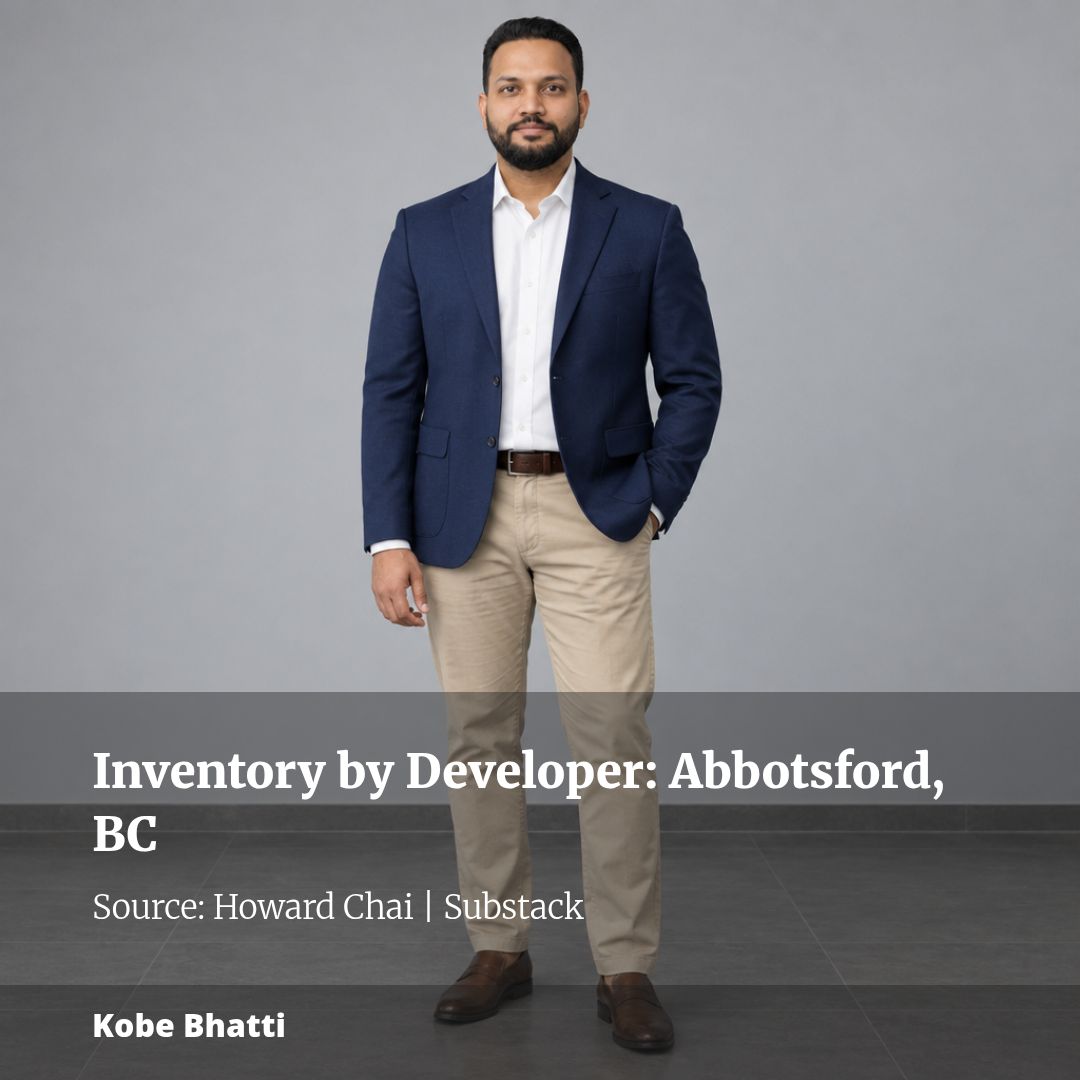 Standing Inventory Data By Developer And Building: Abbotsford, Chilliwack, Okanagan
